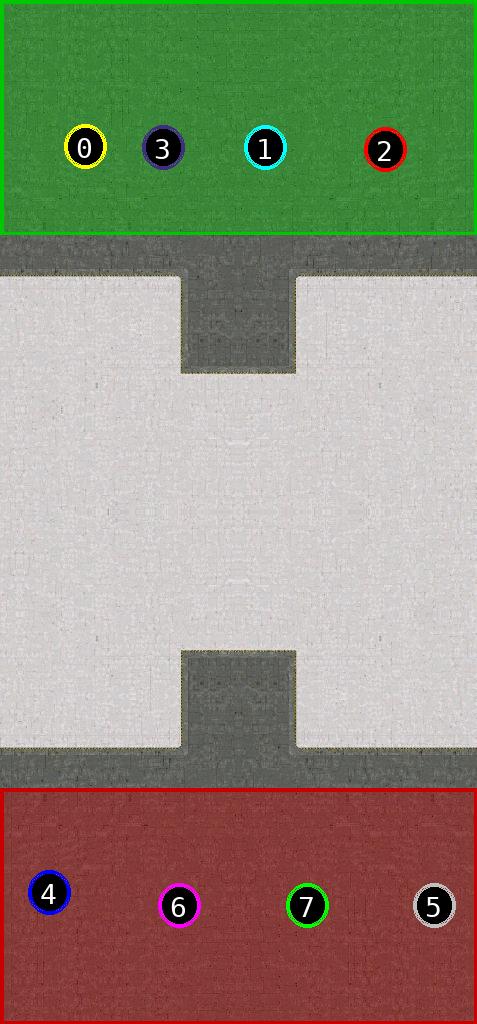 sat pic of Techno Lands Final 10.0